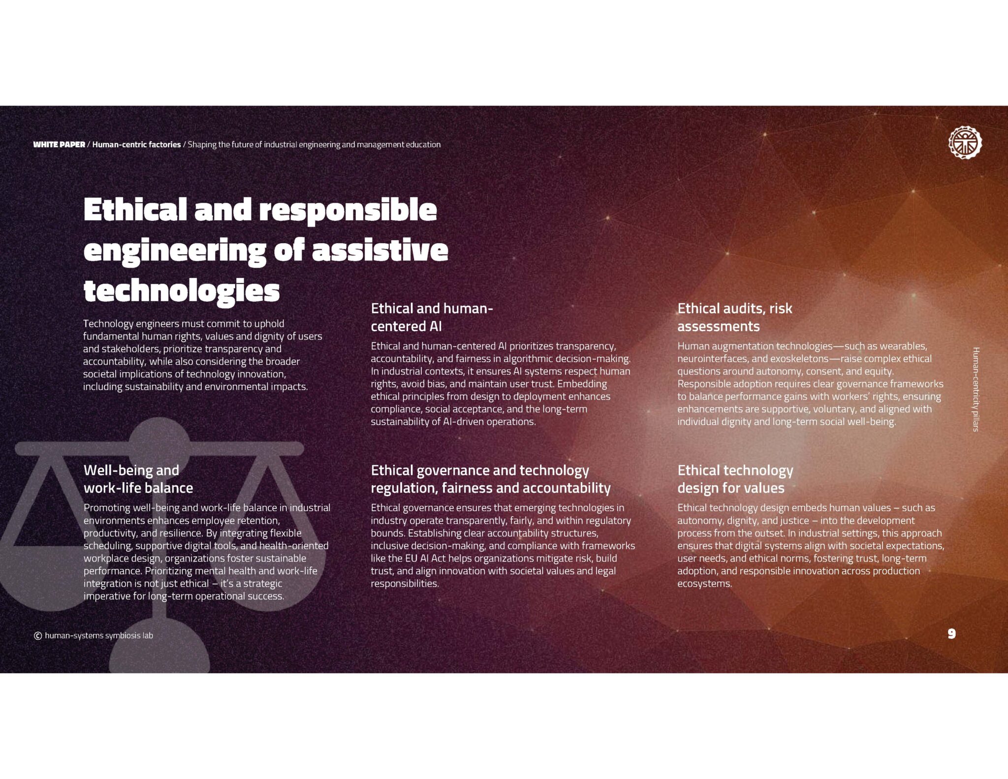 LEONARDO_WhitePaper_Page_11